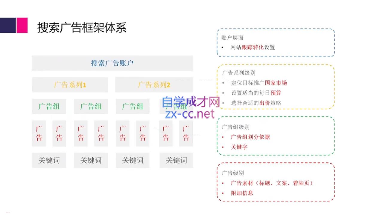 微信截图_20240504154453.png