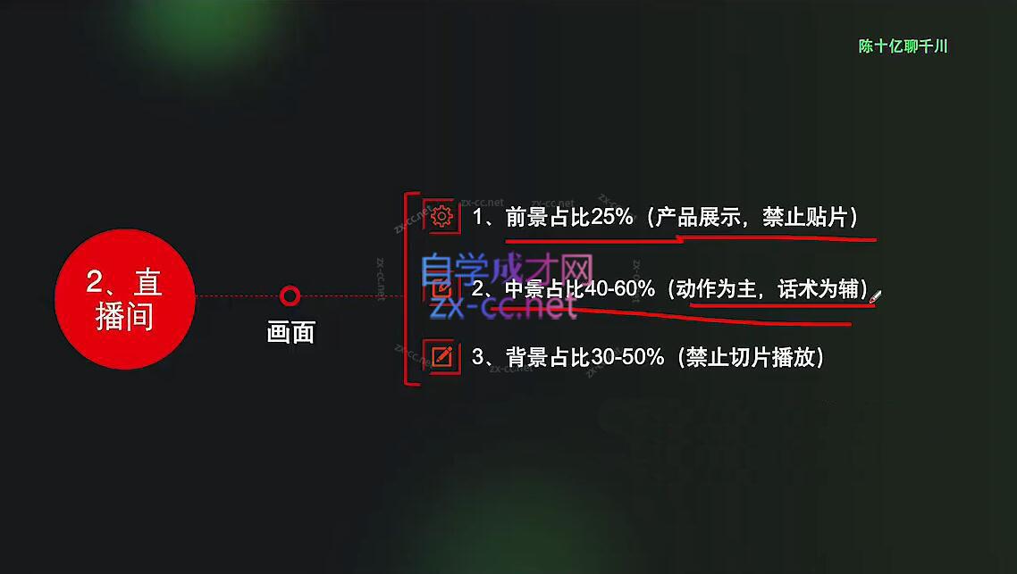 QQ截图20240716214736.jpg 陈十亿·2024年千川操盘手26讲