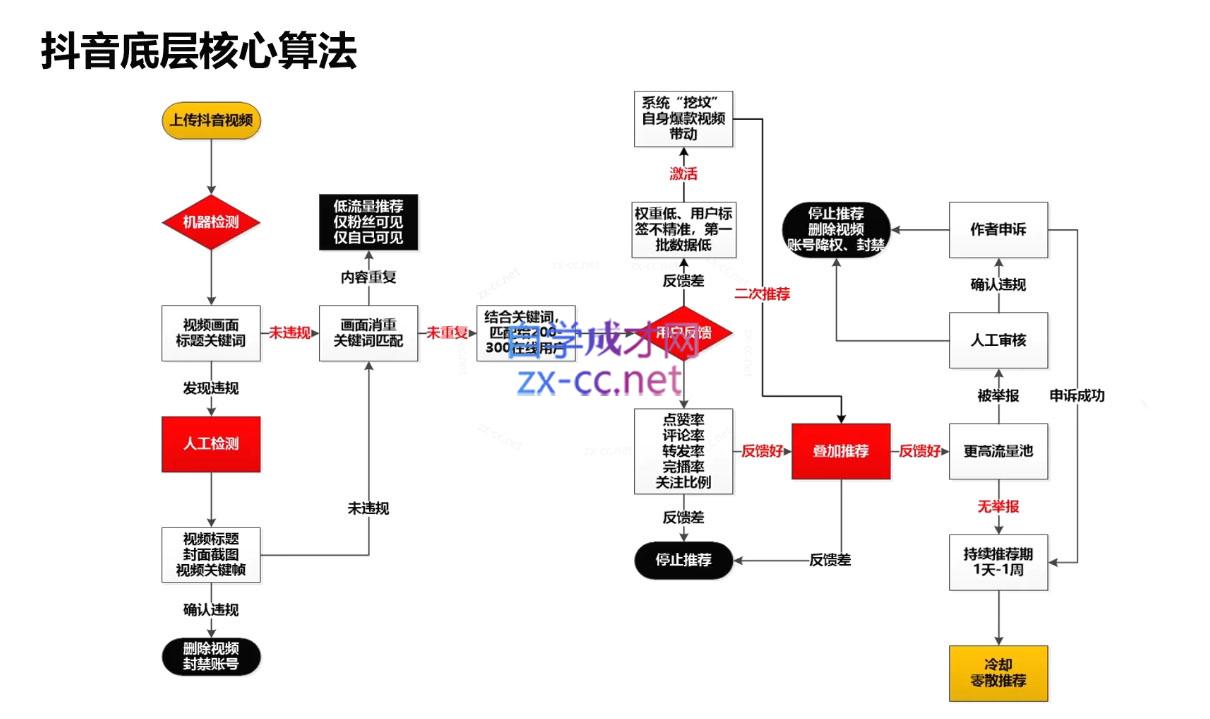 微信截图_20250427154354.png