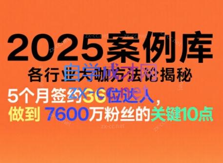 波波来了案例库(200节音频) 波波来了案例库(200节音频)