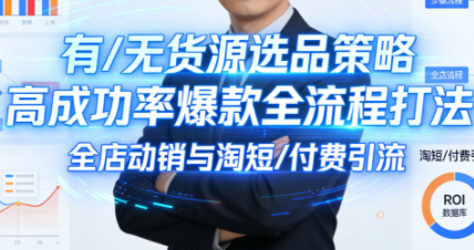 子鹏讲电商·淘宝私家班