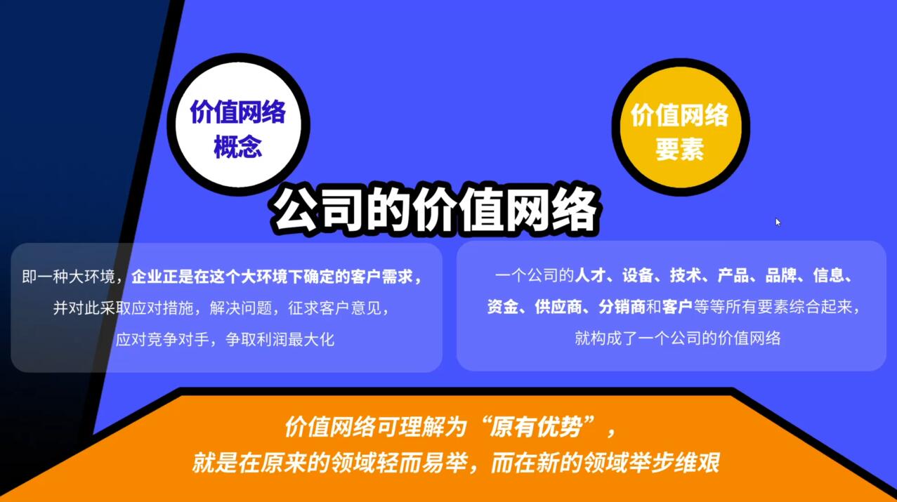 当猩学堂·颠覆认知成长会