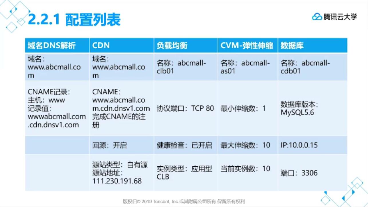 QQ截图20210517114146.jpg