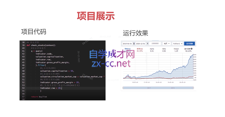 Python量化交易策划开发-金融高薪领域