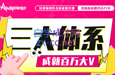 夜草与千里马·《三大体系成就百万大V》（更新7月）