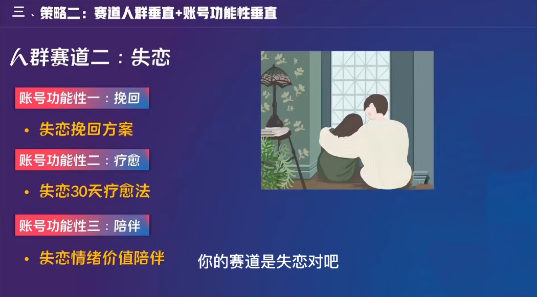 ScreenShot_2025-10-26_012709_888.png 鲲小北·抖音同城IP孵化陪跑营