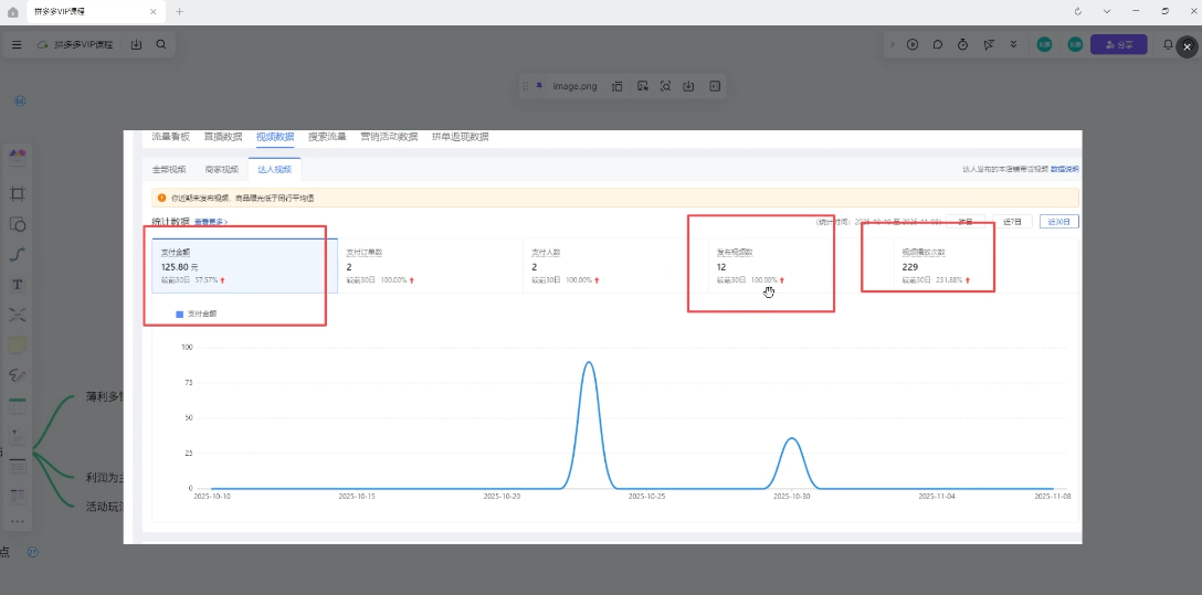 ScreenShot_2025-11-15_163121_179.png 新手小白如何做拼多多