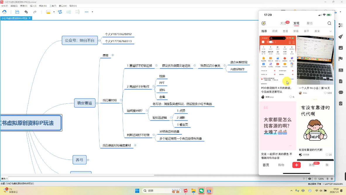 绅白不白·小红书虚拟店铺，IP打法+原创商品（更新2026）