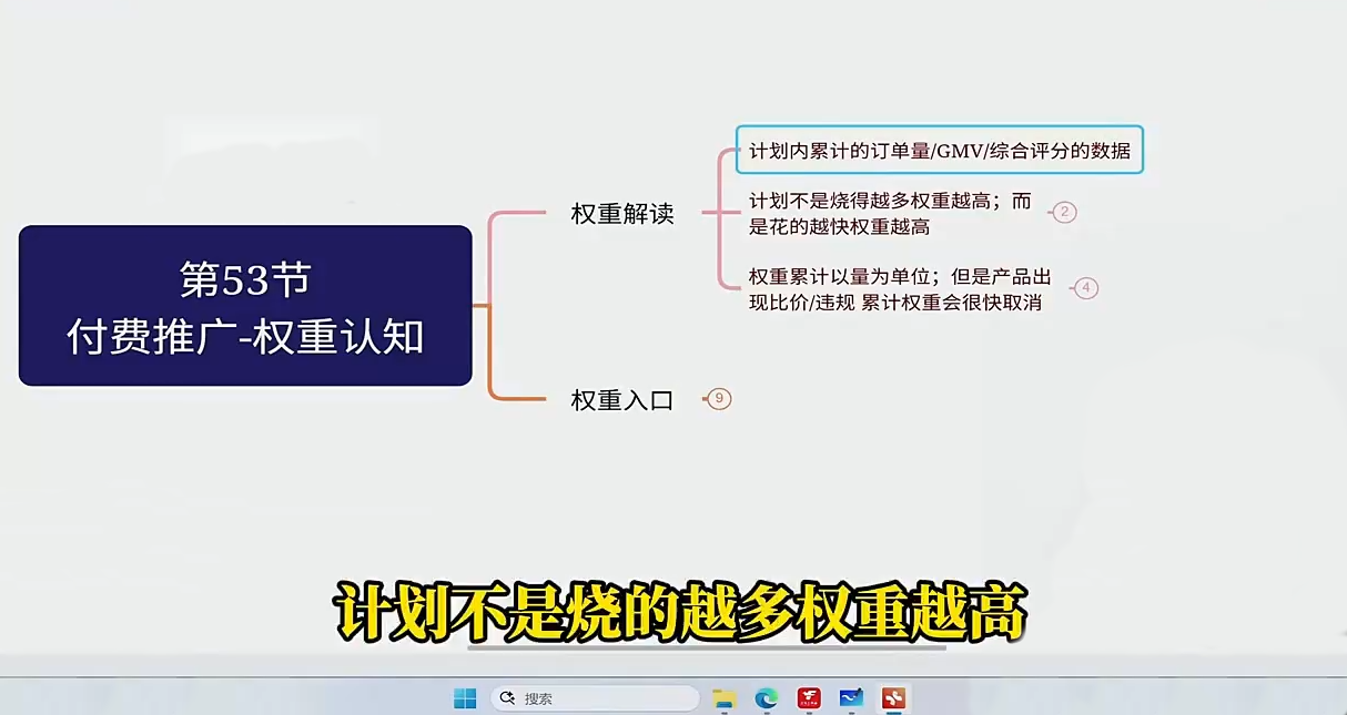 老陶电商·2026拼多多运营成长必修课