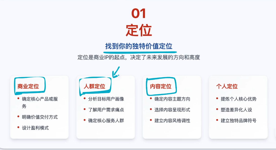 必火AI·Gemini 3.0（二期+三期+四期）