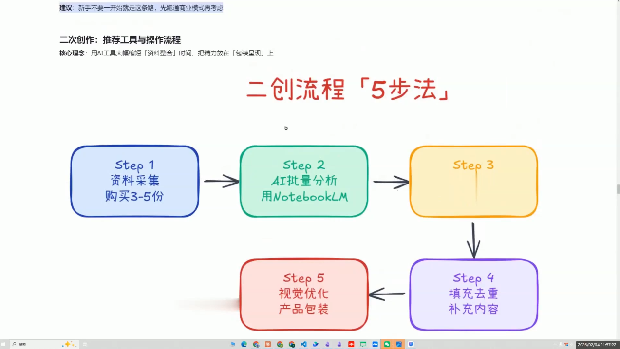 更绪·小红书虚拟搜索电商4.0